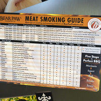Magnetic Meat Smoking Guide 3 Options