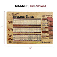 Magnetic Meat Smoking Guide 3 Options