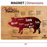 Meat Cut Guide Magnets