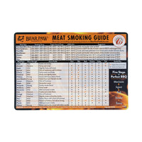 Magnetic Meat Smoking Guide 3 Options