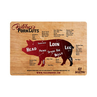 Meat Cut Guide Magnets