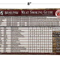 Magnetic Meat Smoking Guide 3 Options