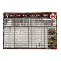 Magnetic Meat Smoking Guide 3 Options
