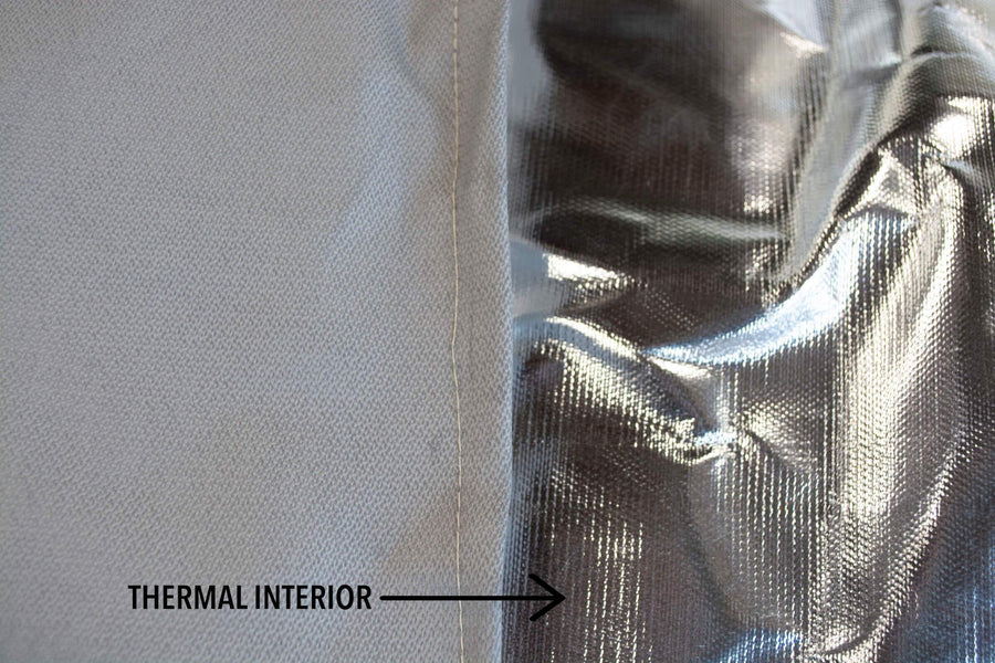 Grill insulation blanket