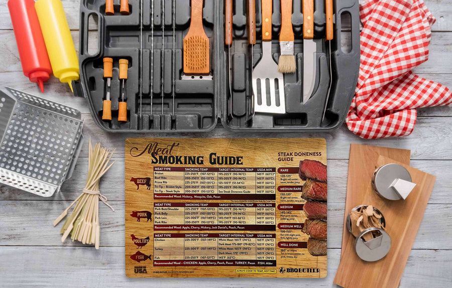 Magnetic Meat Smoking Guide 3 Options