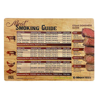 Meat Smoking Guide Magnets