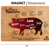 Meat Cut Guide Magnets