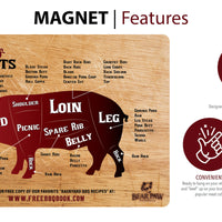 Meat Cut Guide Magnets